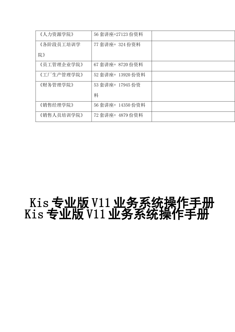 Kis专业版V11业务系统操作必备手册_第3页