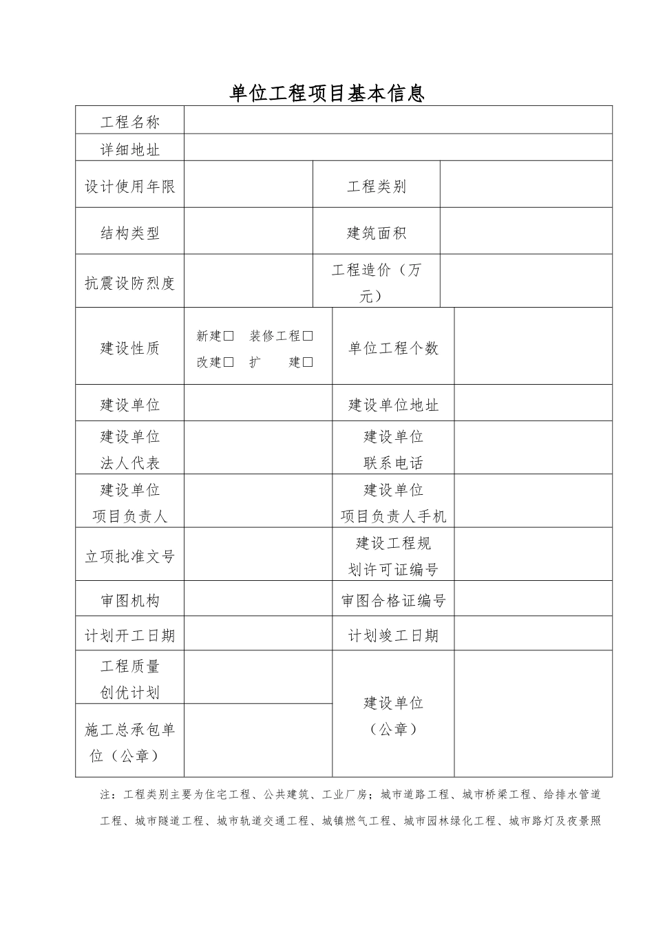 哈密地区质量监督管理站业务和行政执法用表_第3页