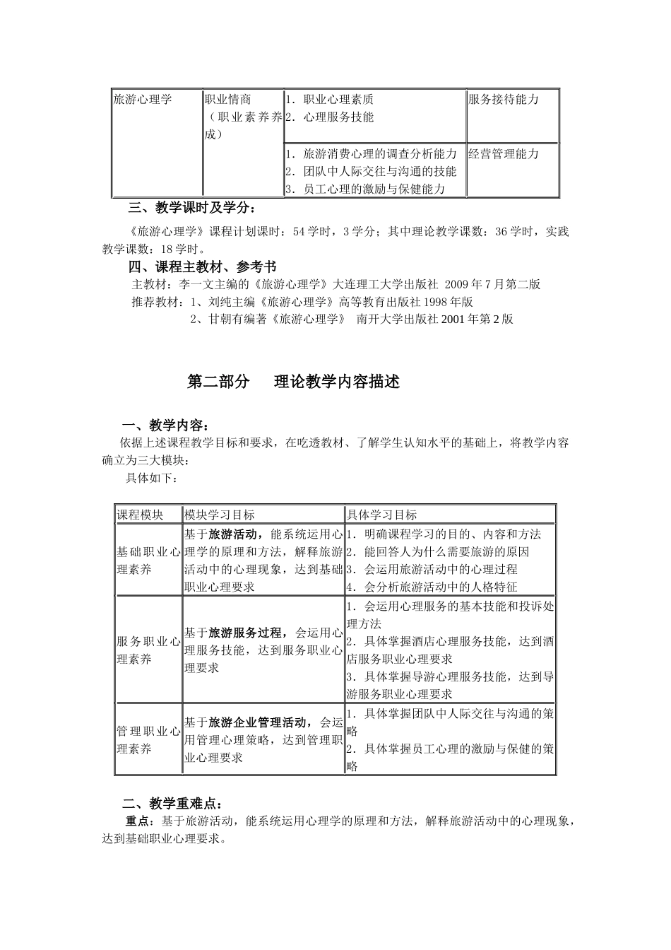 旅游心理学课程大纲_第2页
