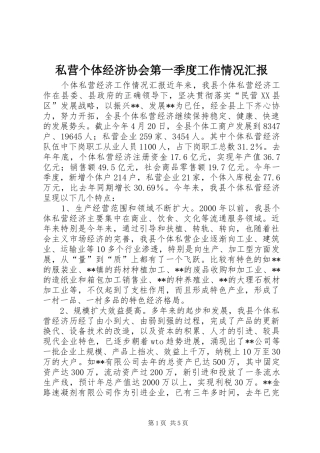 私营个体经济协会第一季度工作情况汇报 