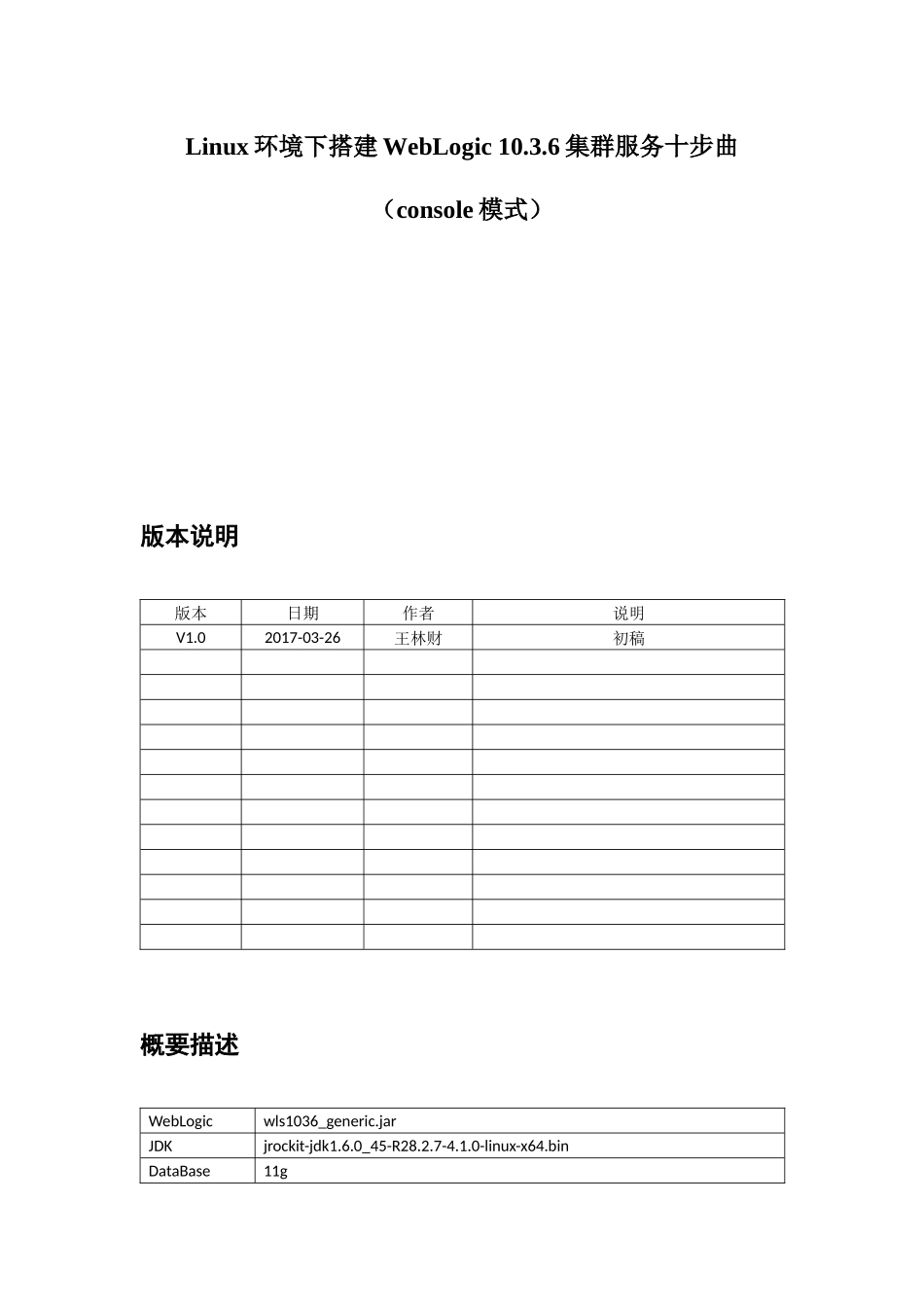 Linux环境下搭建WebLogic1036集群服务十步曲_第1页