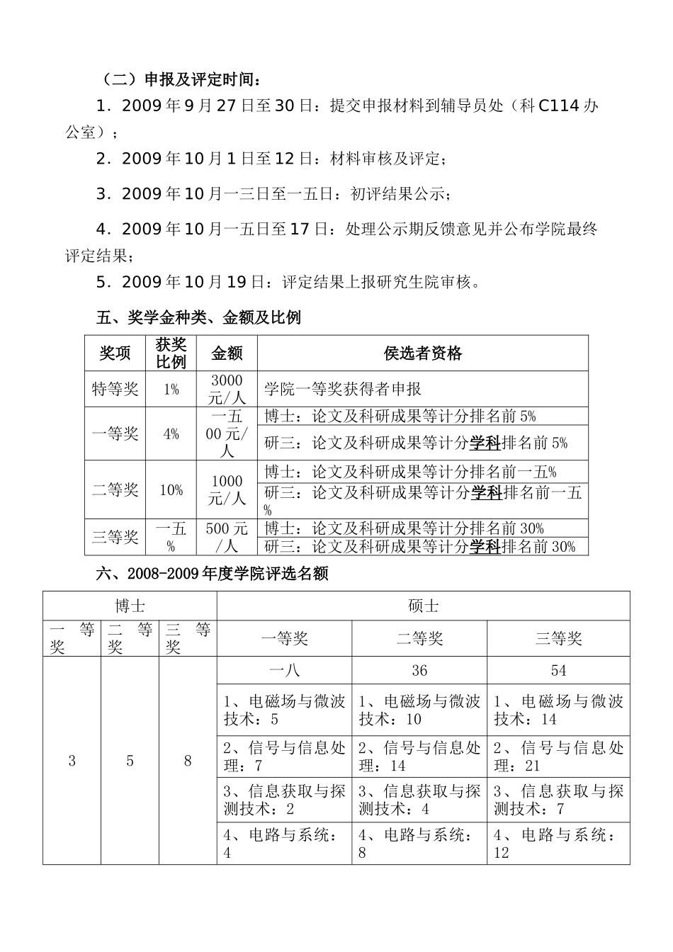 电子工程学院研究生奖学金制度_第3页