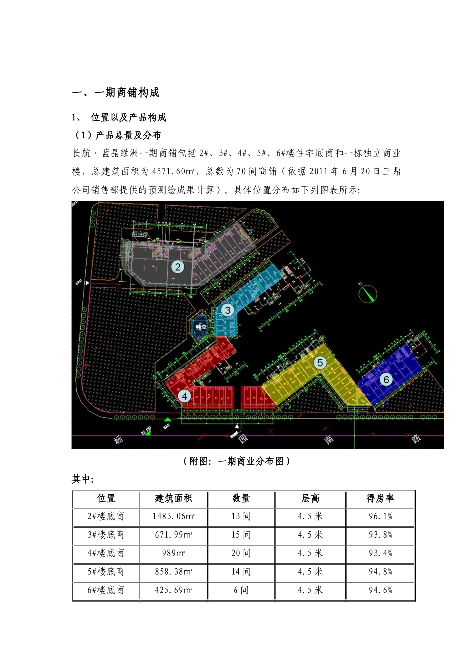 长航蓝晶绿洲期商铺营销策略及执行方案XXXX0207(修_第3页