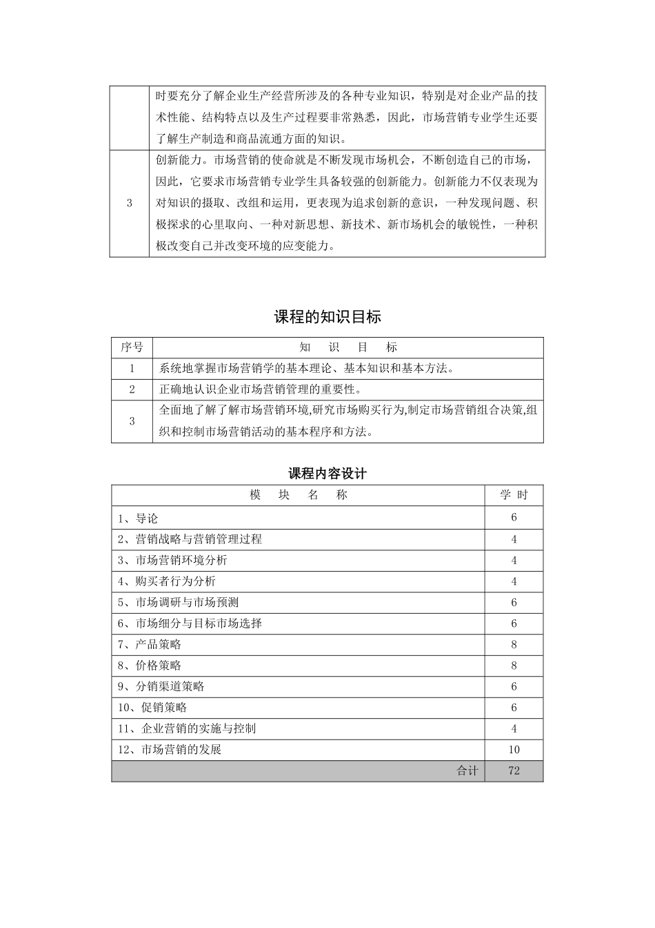 市场营销课程整体设计_第3页