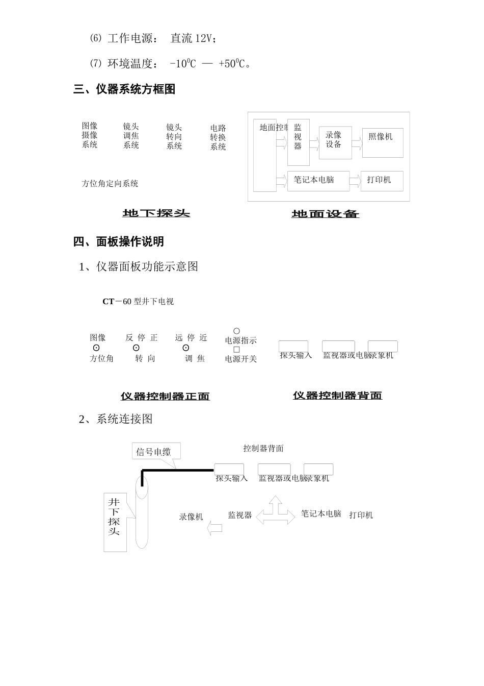 CT―70型井下电视使用说明书_第2页