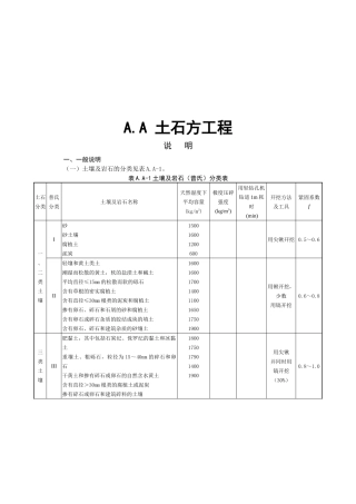 四川省建设工程量清单计价定额
