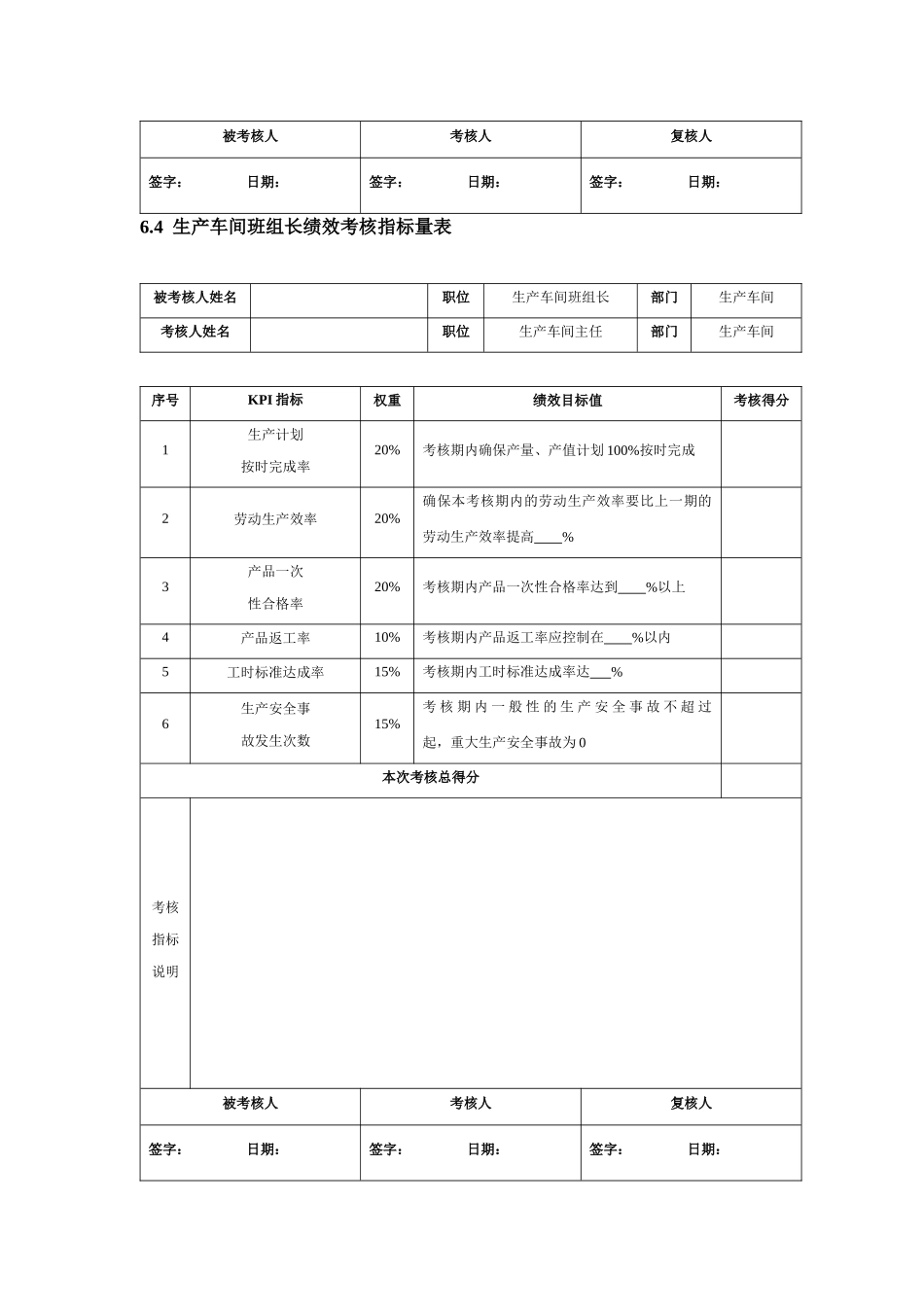 印刷企业绩效考核全案[1]_第3页