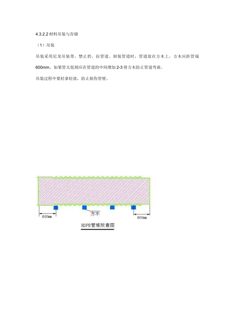 HDPE双壁波纹管专项施工方案_第3页