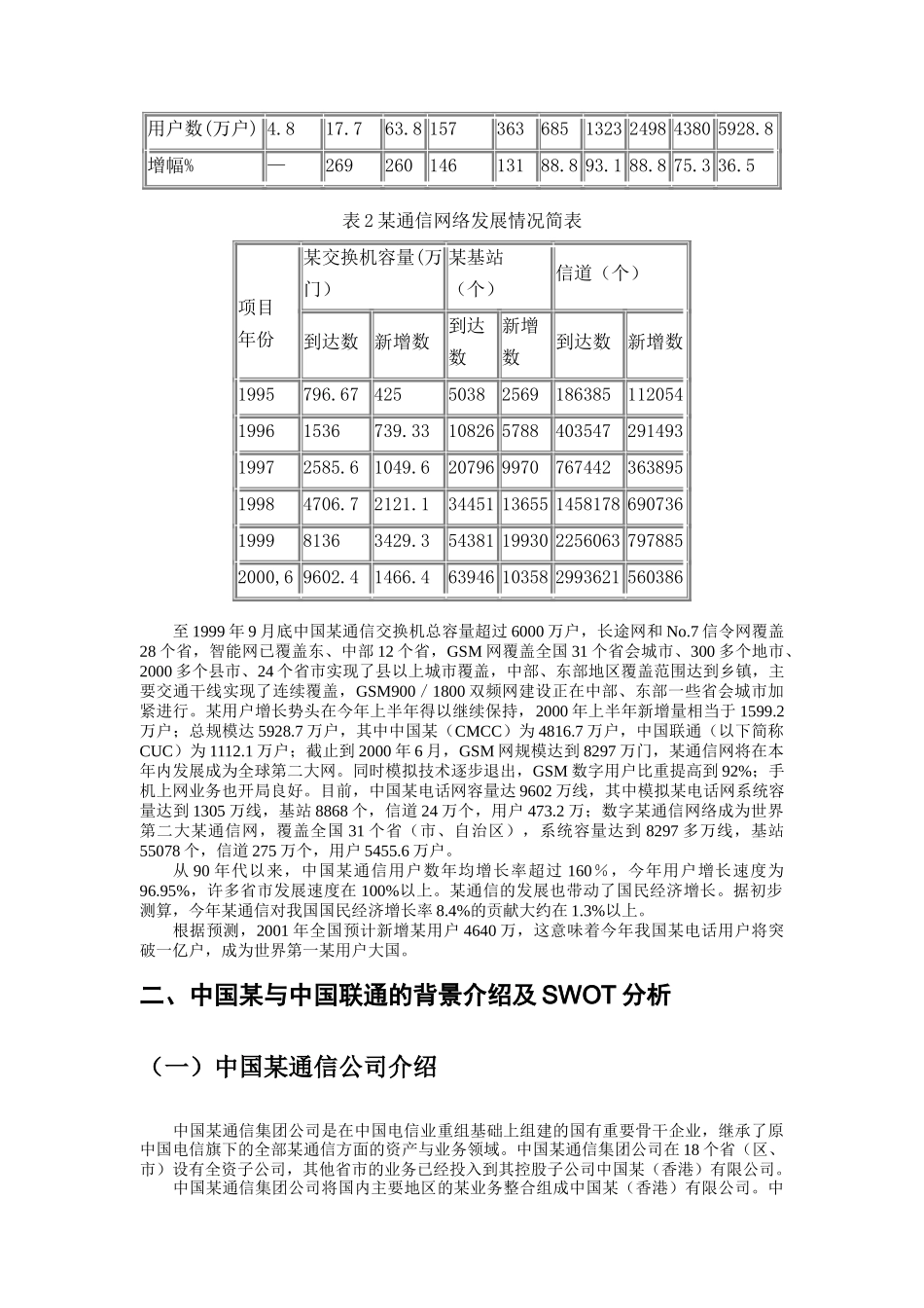 中国某通信公司与中国XX通信公司营销比较分析报告_第3页