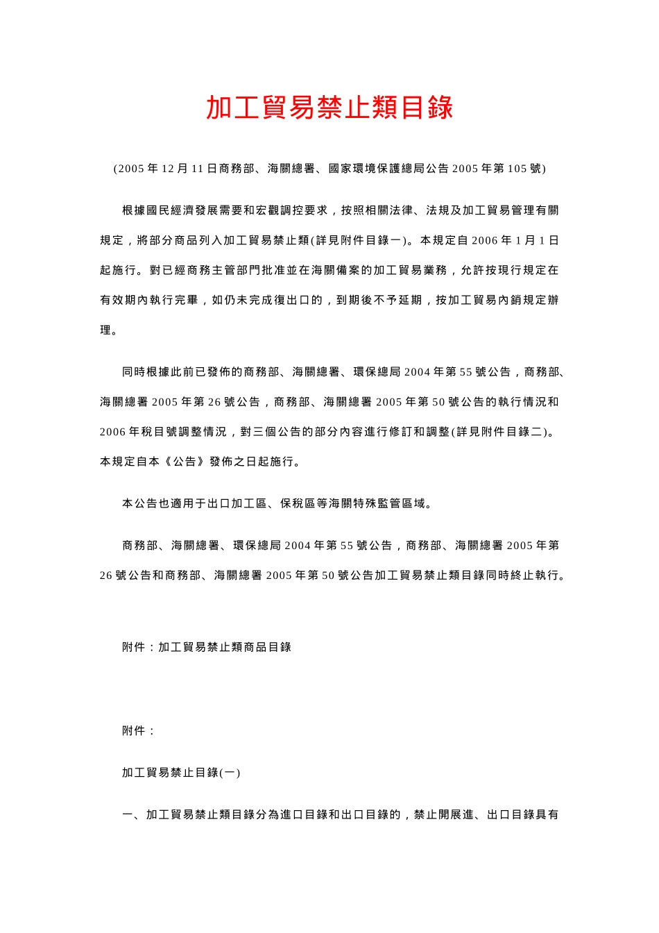 加工贸易禁止类目录_第1页