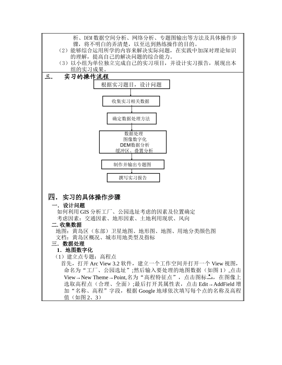 GIS在工厂公园选址的实习报告_第2页