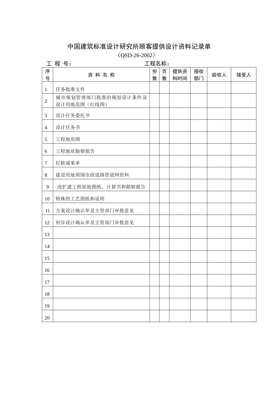 中国建筑标准设计研究所顾客提供设计资料记录单_第1页