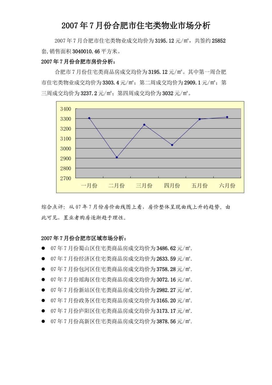 上半年合肥市住宅物业市场分析_第1页