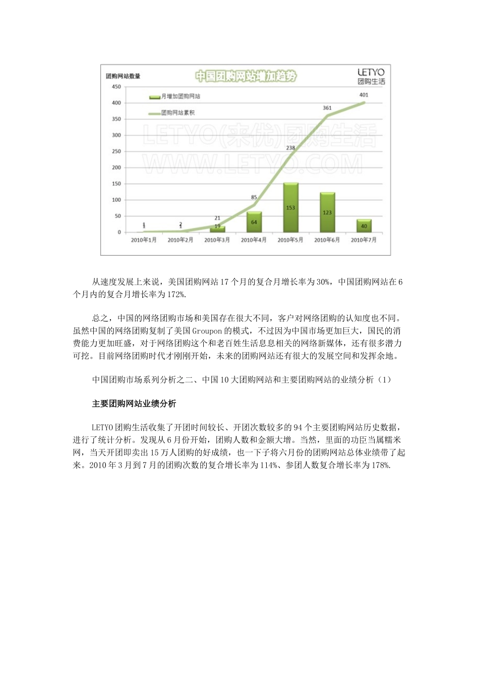 团购网站发展趋势及市场管理知识分析系列_第3页