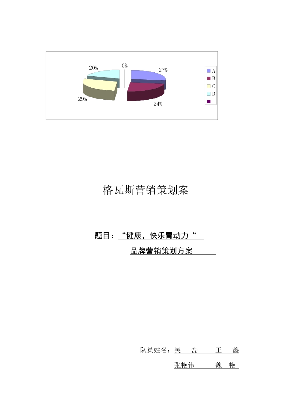 娃哈哈格瓦斯营销策划_第1页