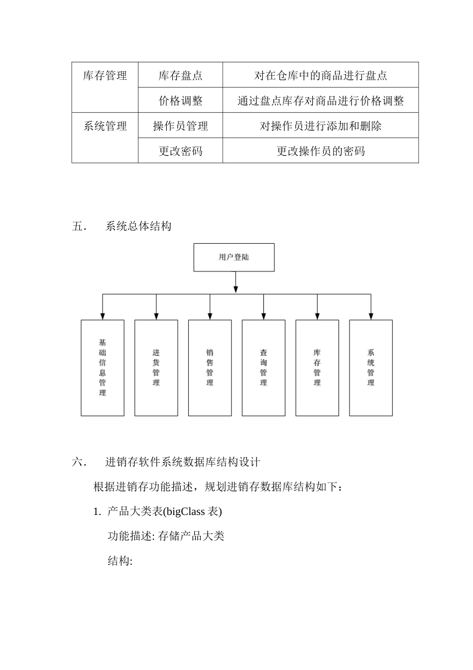 实训一 进销存管理系统需求分析说明书_第3页