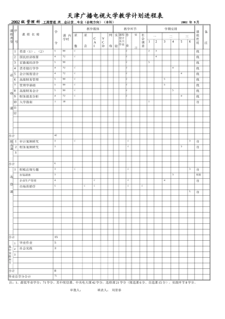 天津广播电视大学“开放教育试点”（本科）