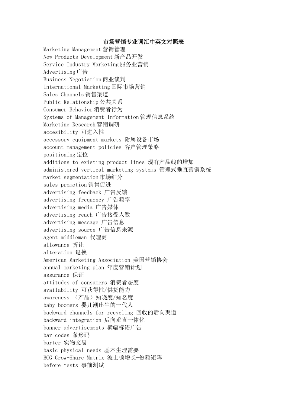 市场营销专业词汇中英文对照手册_第1页