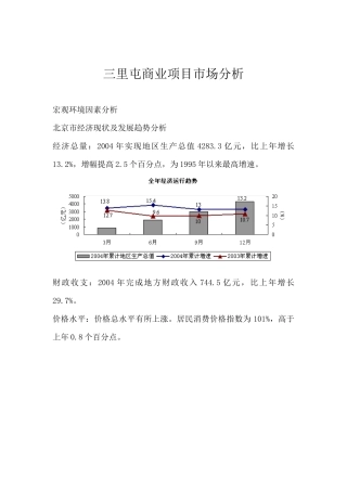 三里屯商业项目市场分析（75页）