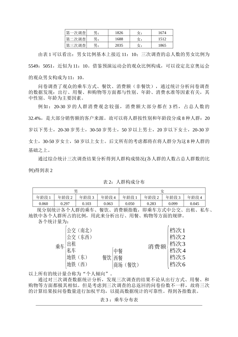 奥运会临时超市网点设计_第3页