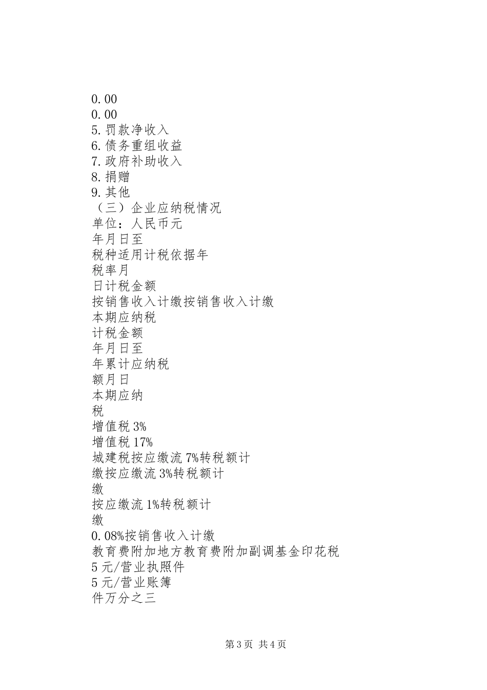 企业税务审计报告范文大全 _第3页