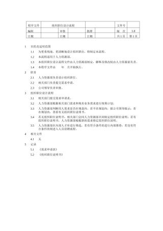 业绩与人力资源管理程序文件
