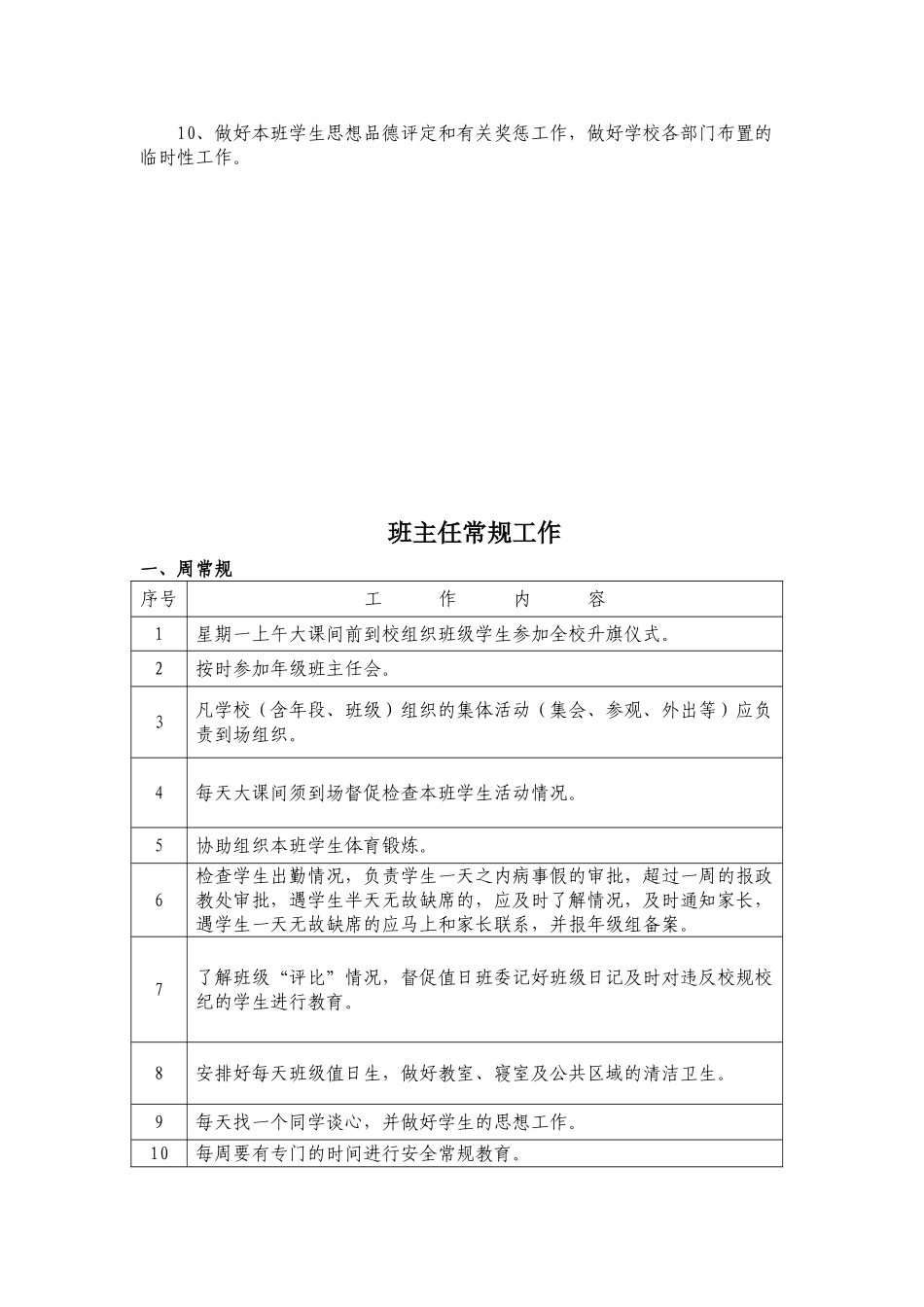 奉节职教中心班主任工作基本手册_第3页