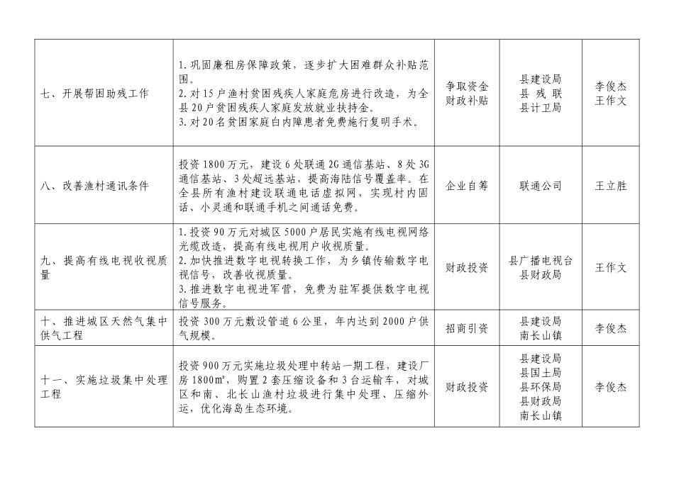 XXXX年为民服务实事项目表_第3页