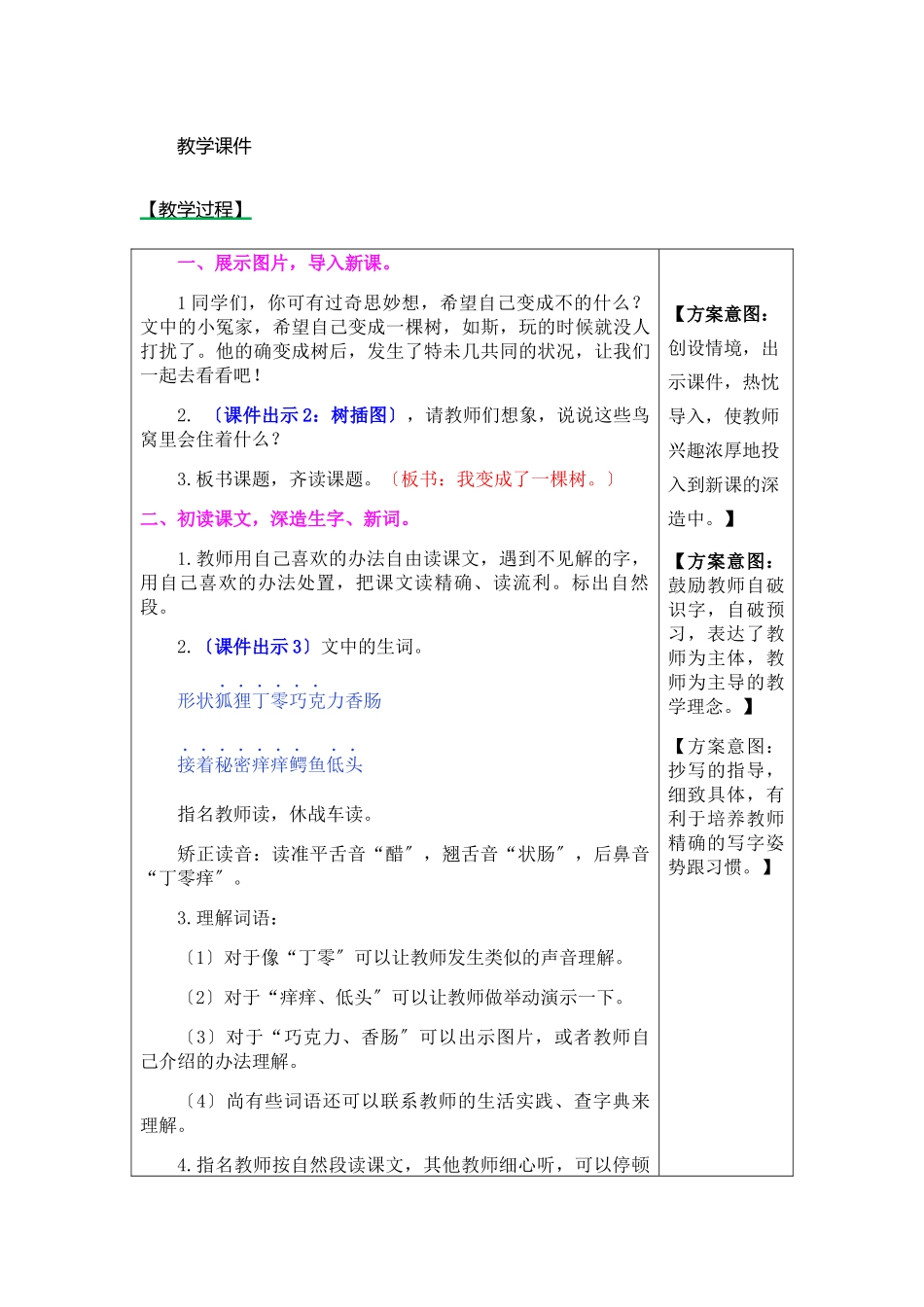 《17我变成了一棵树》表格式教学设计+备课素材+课后作业（含答案） _第2页