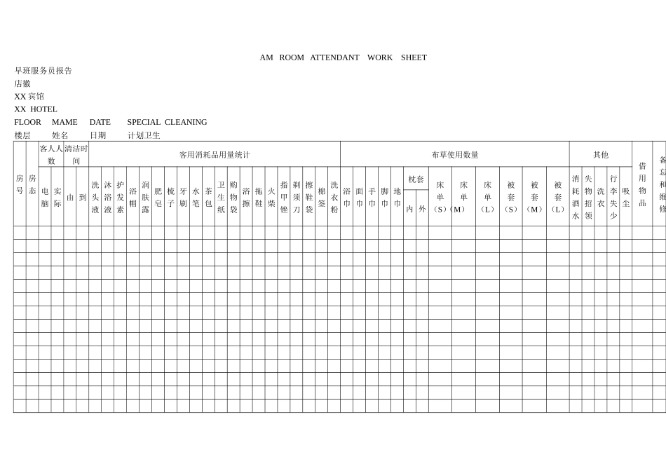 早班服务员报告_第1页
