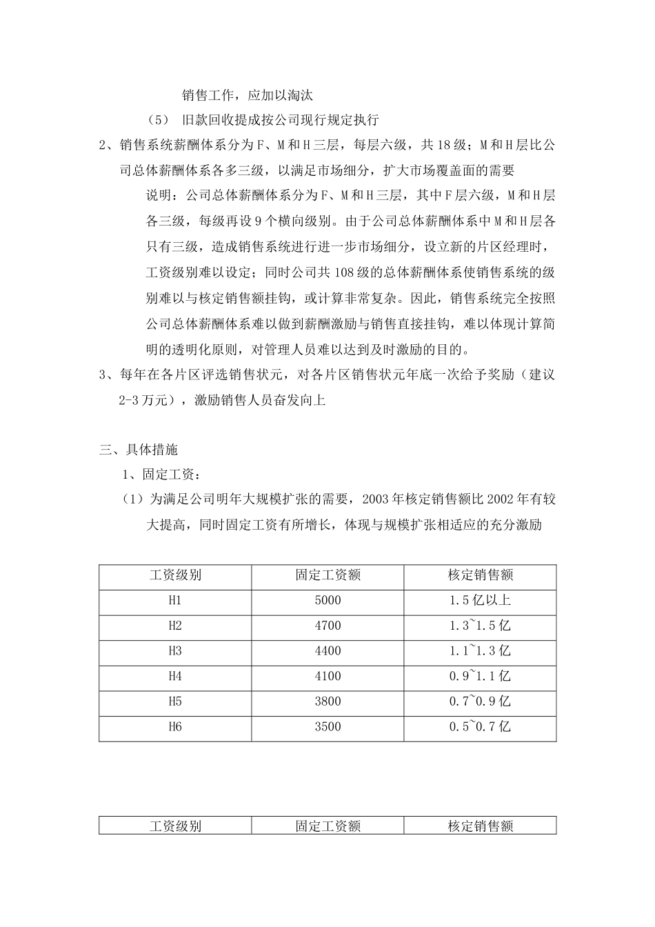 中联重科营销系统薪酬激励方案1113_第2页