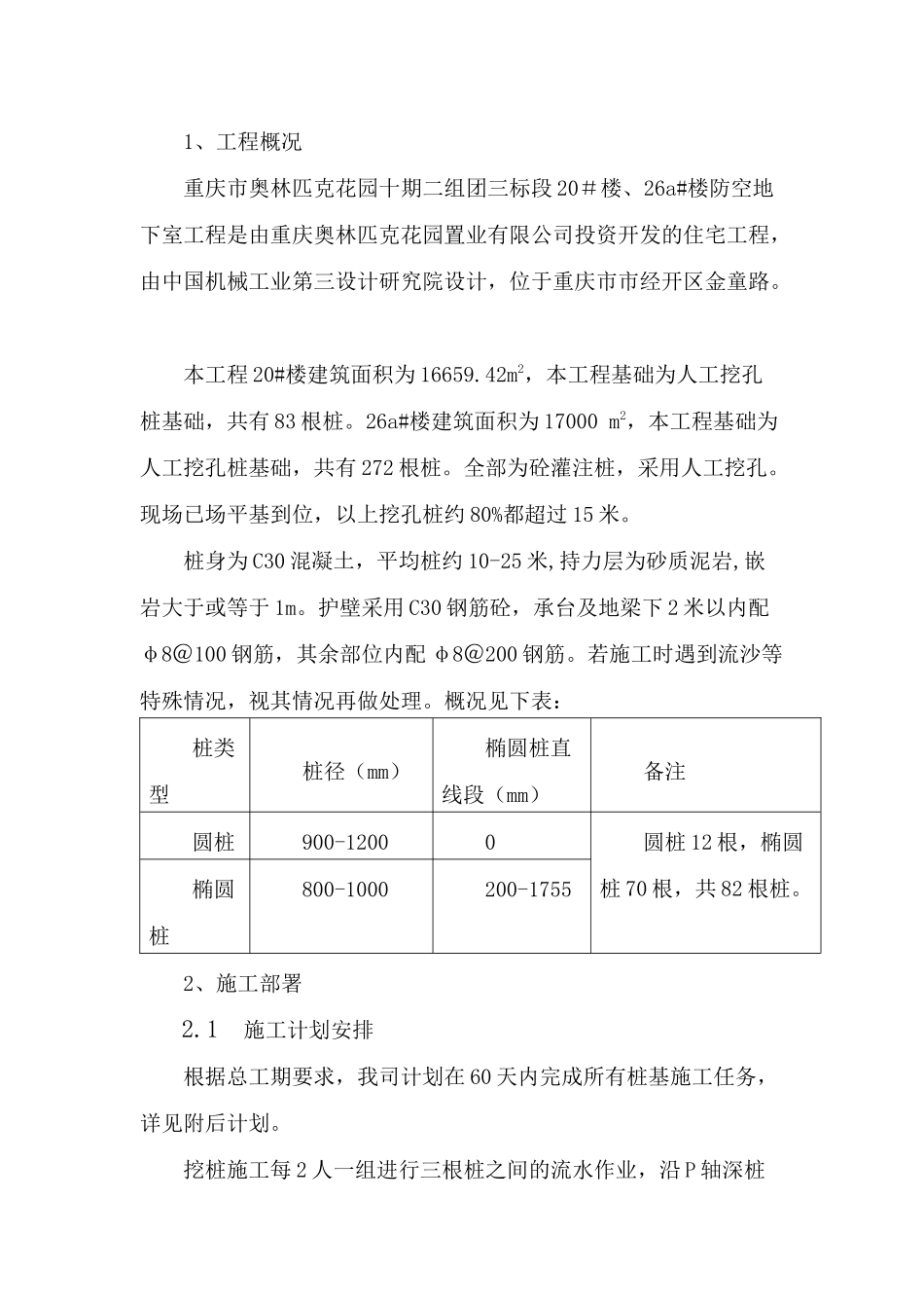 奥园十期20#楼人工挖孔桩施工方案_第2页
