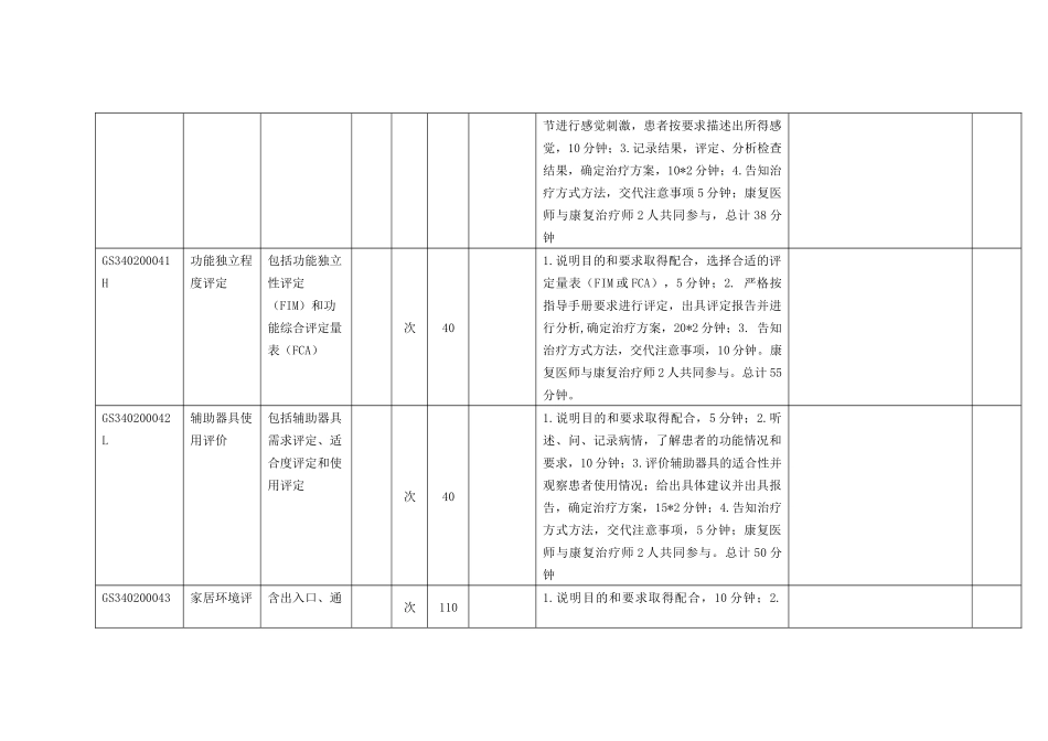 山东中医药大学第二附属医院工伤康复医疗服务价格表_第3页
