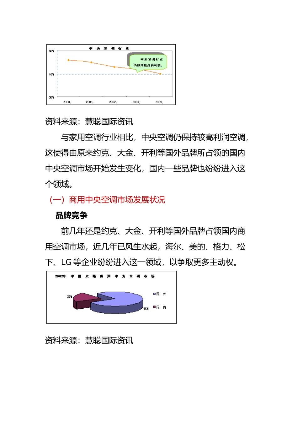 中央空调市场研究报告(42页)_第3页