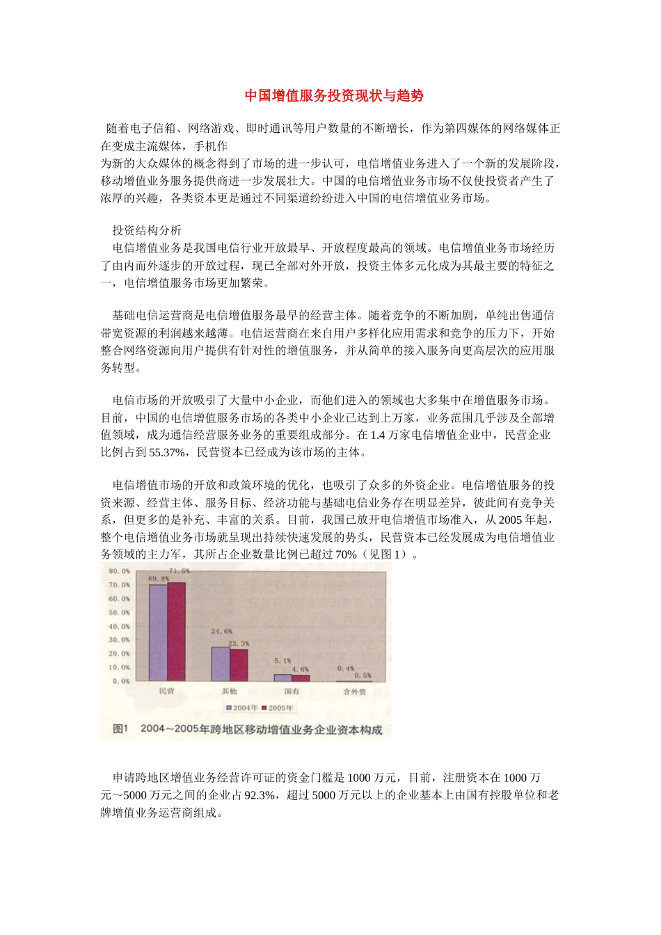 增值服务投资现状发展趋势(5)_第1页