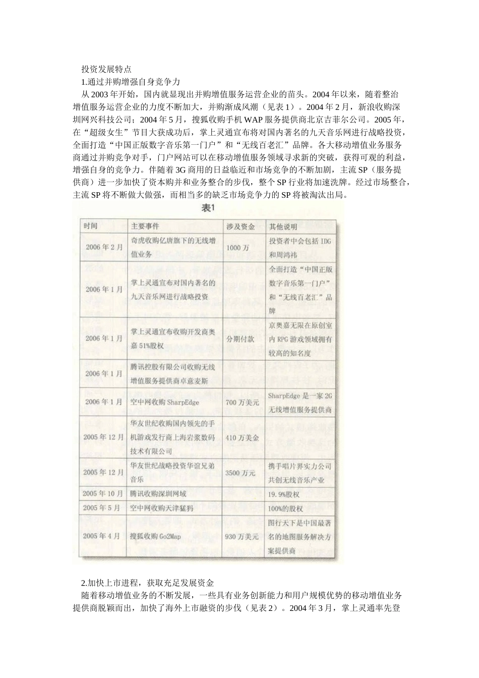 增值服务投资现状发展趋势(5)_第2页