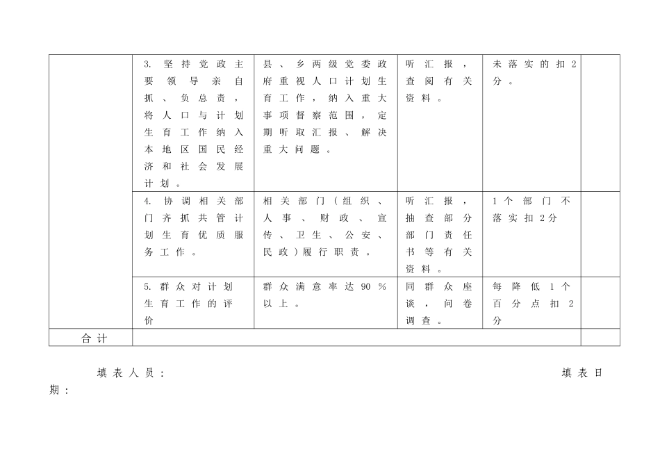 优质服务先进县现场评估表：_第2页