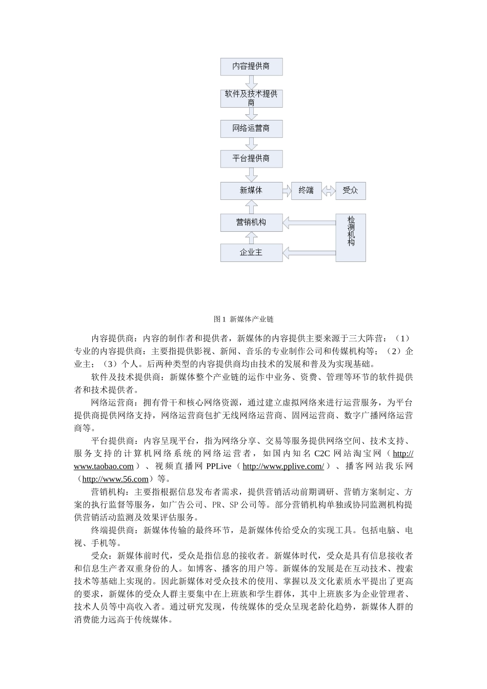 关于新媒体产业发展的一些思考_第3页