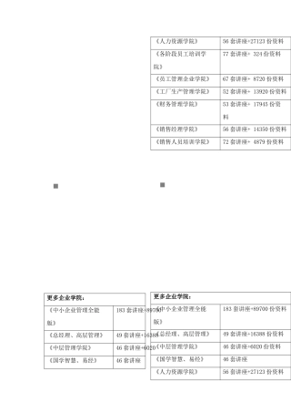 市场营销学练习题与答案