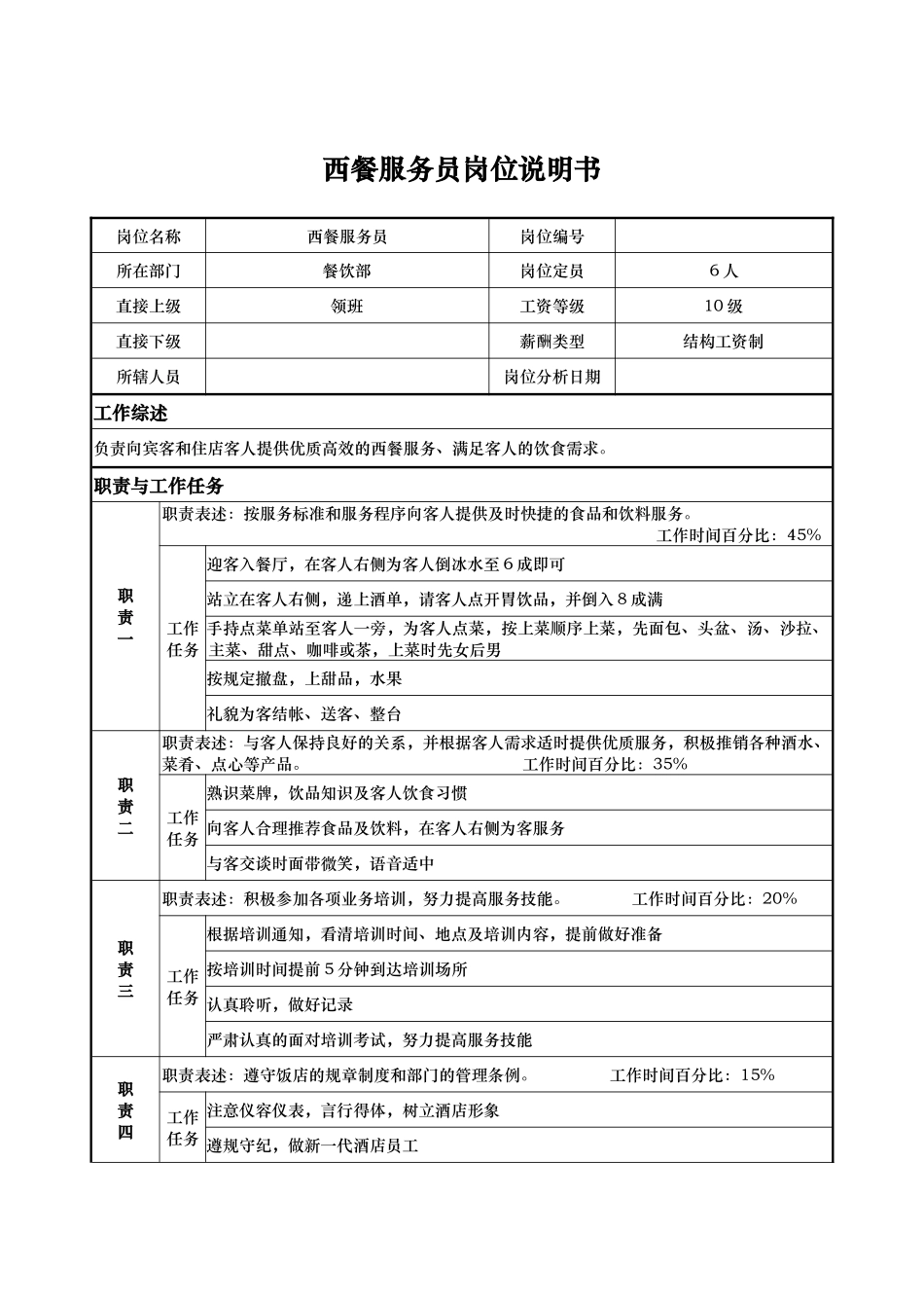 西餐服务员岗位说明书_第1页
