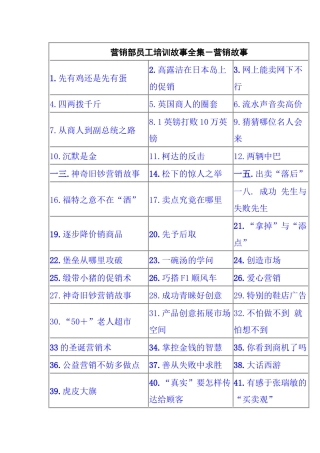 关于营销部员工培训故事全集