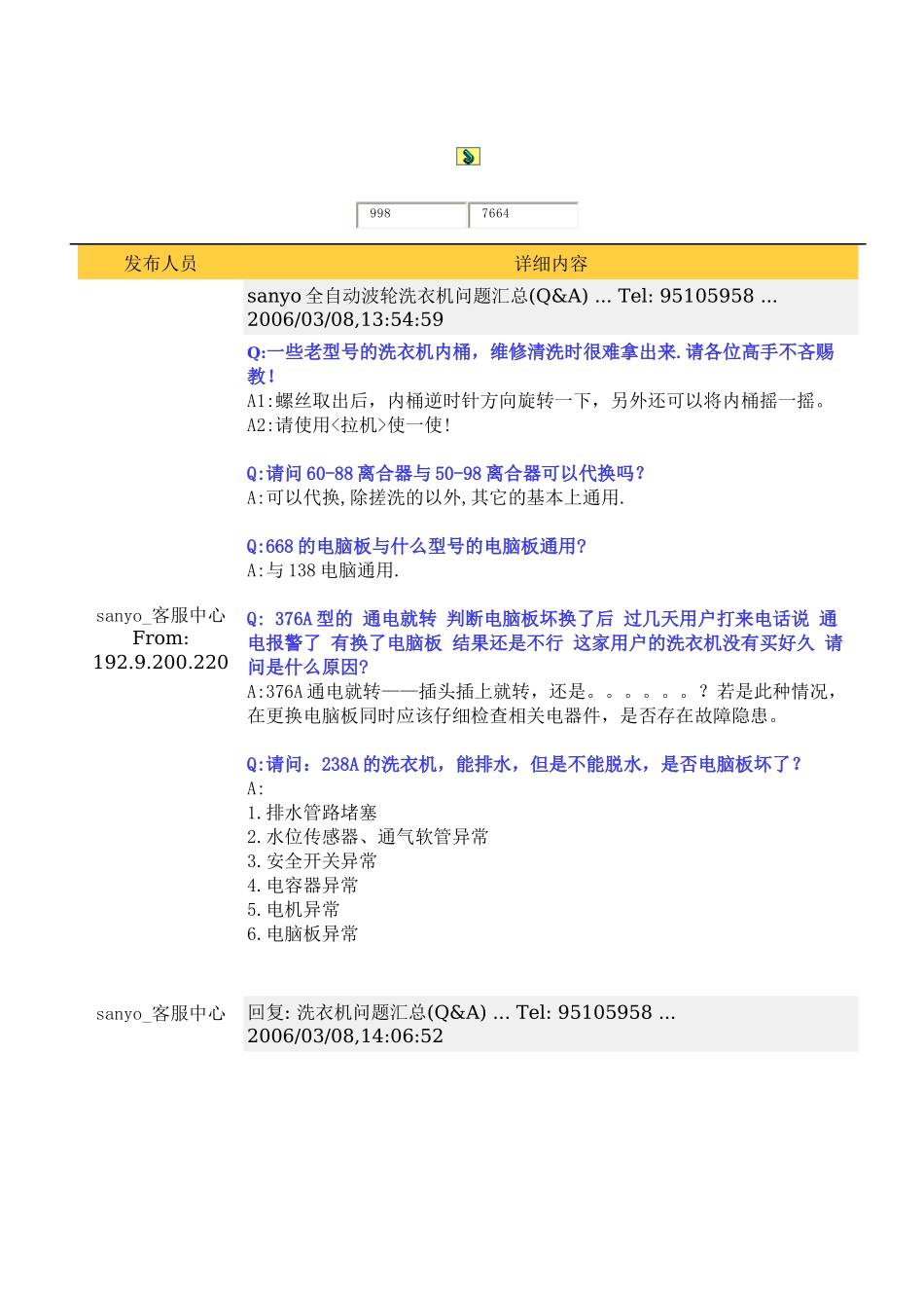 合肥荣事达三洋信息系统sanyo_客服中心_第1页
