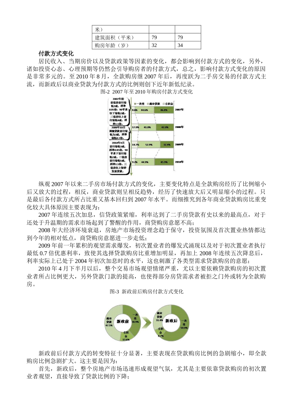 北京市二手房房贷市场分析报告_第3页