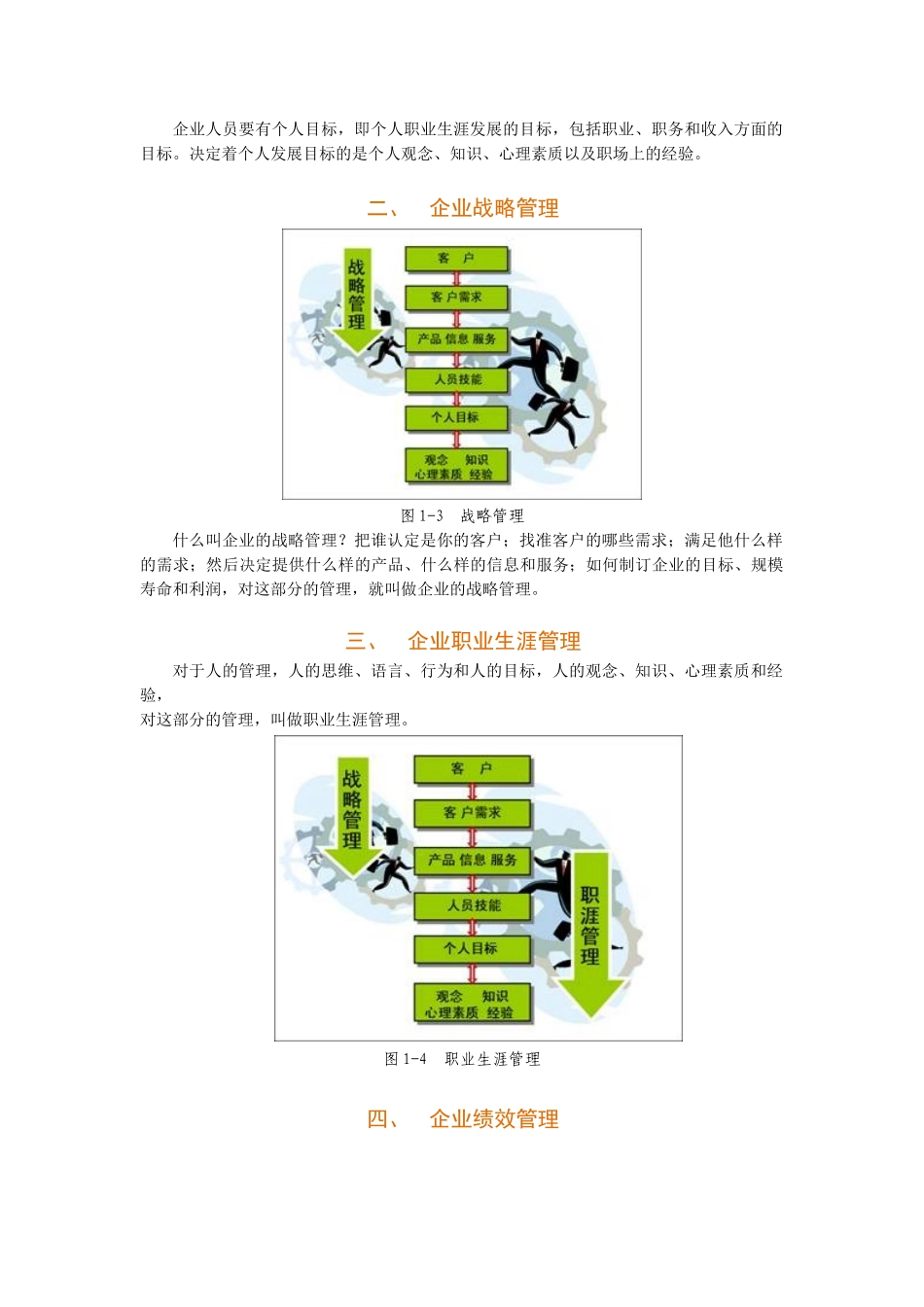 从个人绩效到组织绩效职业生涯规划_第2页