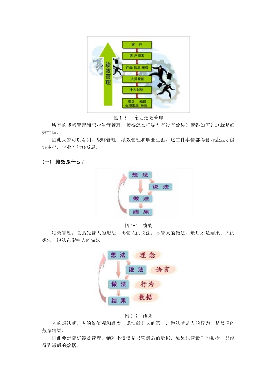 从个人绩效到组织绩效职业生涯规划_第3页