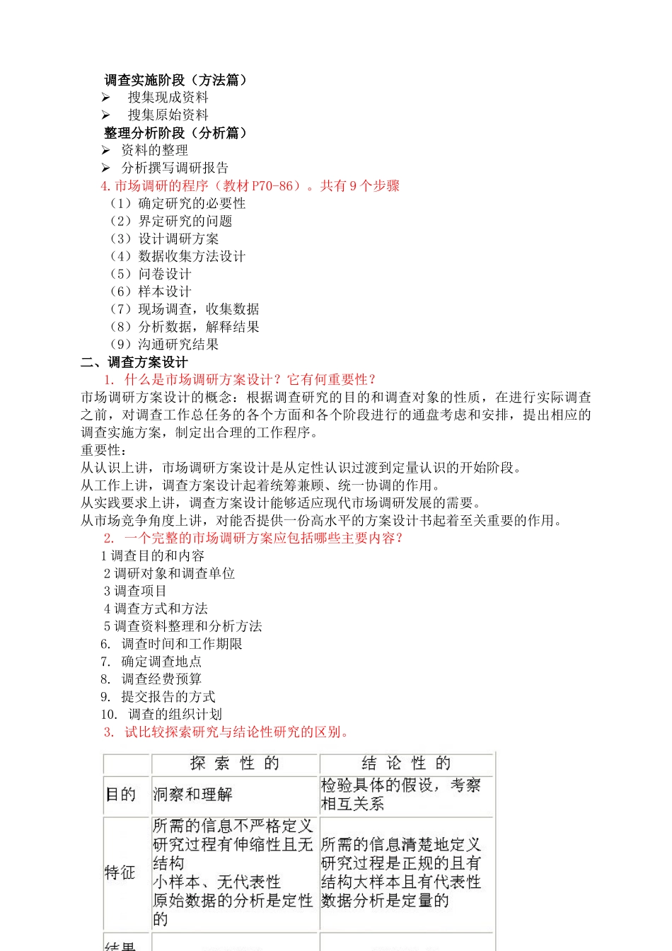 市场调查方案设计_第2页