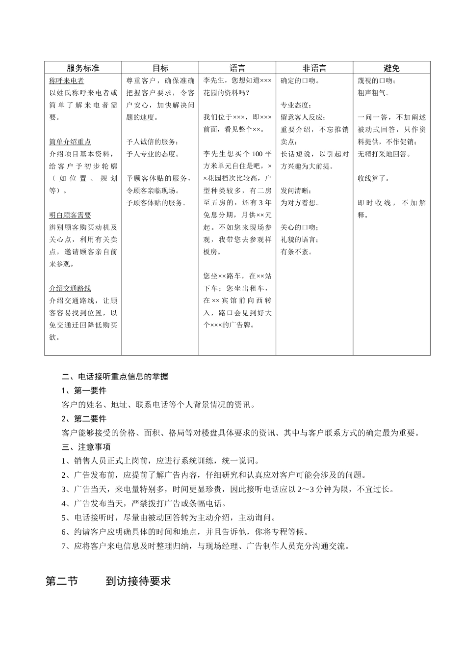 售楼员基本素质提升_第3页