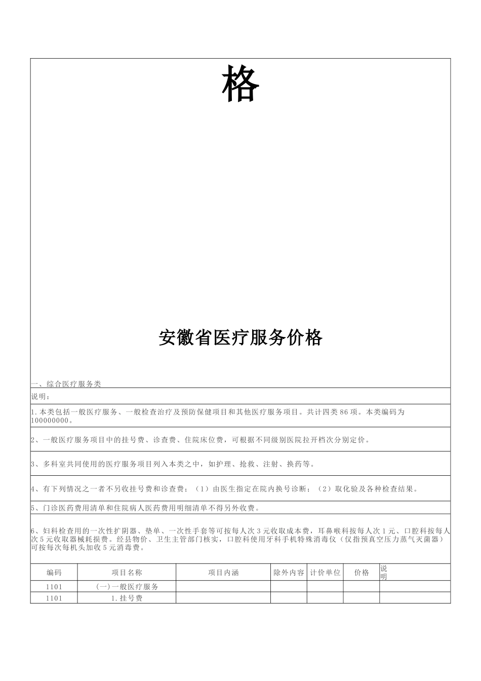 安徽省医疗服务价格_表格类模板_表格模板_实用文档_第2页