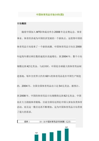 中国体育用品市场分析图