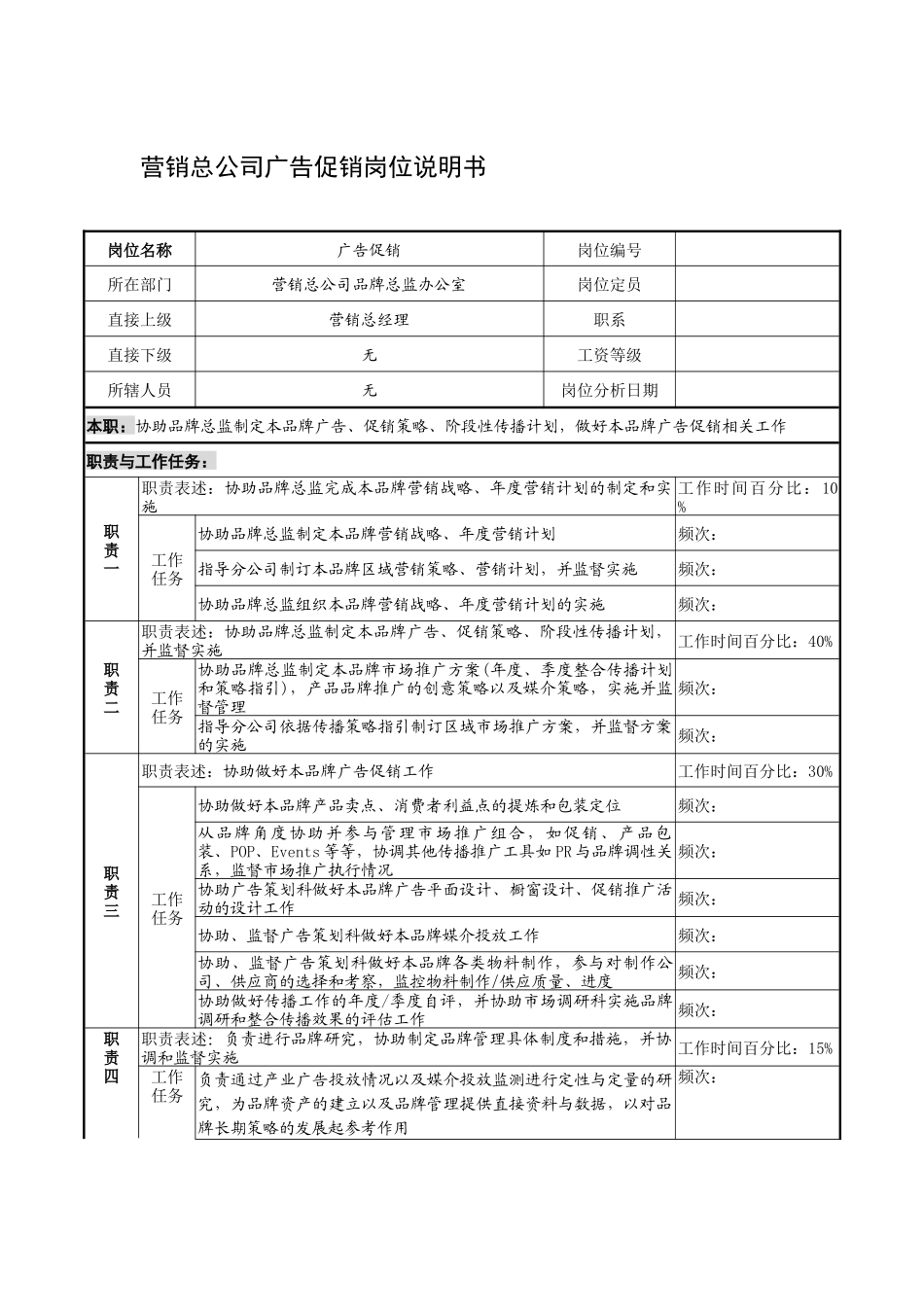 制鞋企业营销总公司广告促销岗位说明书_第1页